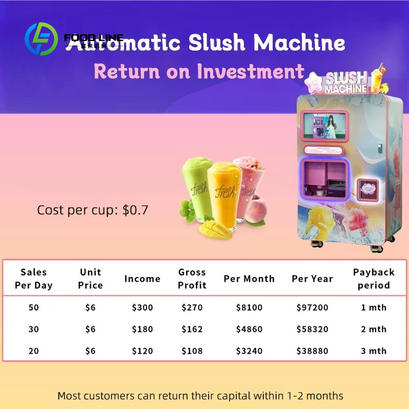 Customized Modern Smoothie Ven – Slushie Machine Vending recenzja i cena