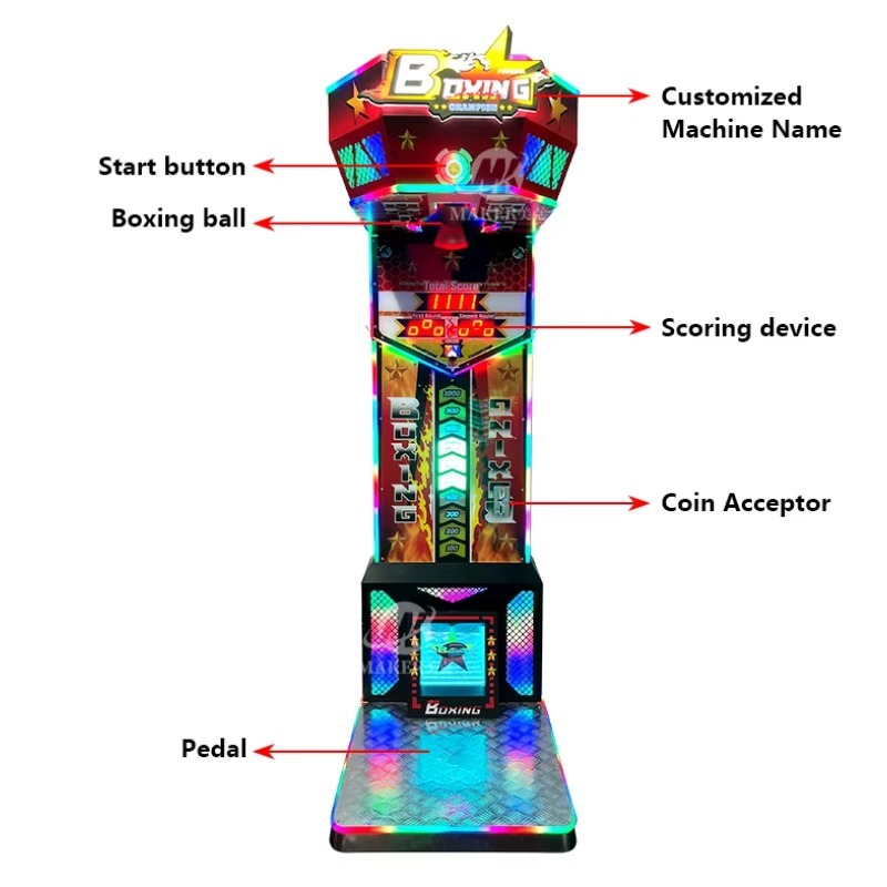 FL Wholesale Coin Operated Gam – Arcade Game Coin recenzja i cena