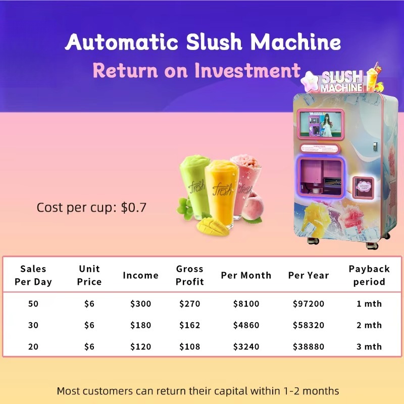Adjustable Slushie Vending Mac – Slushie Machine Vending recenzja i cena