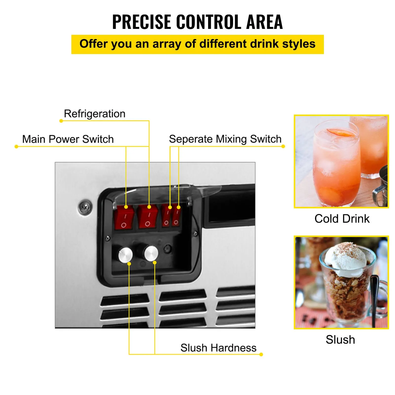 SIHAO 15Lx2 Tank Commercial Sl – Slushie Machine Vending recenzja i cena