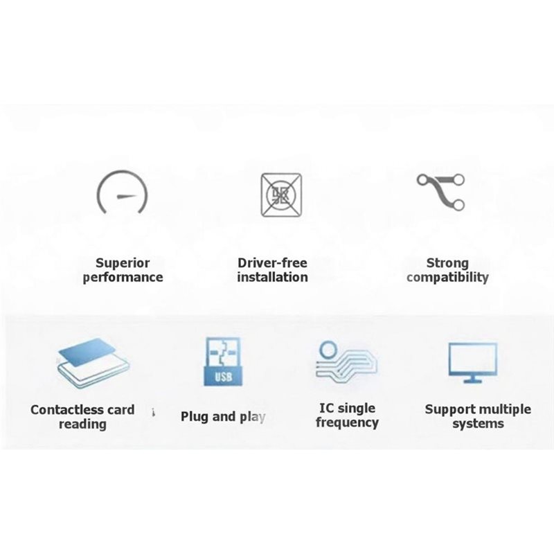 【NOW SAVE】PCR532 NFC Reader IC – Nfc Card Reader Vending recenzja i cena