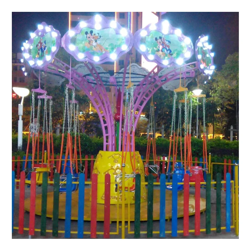Full Size Coin Operated Kiddie – Coin Operated Kiddie Ride recenzja i cena