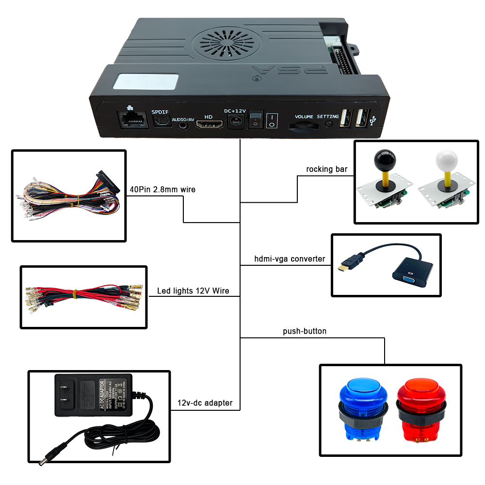 3D WiFi 10888 in 1 Pandora Sag – Gun Shooting Arcade recenzja i cena