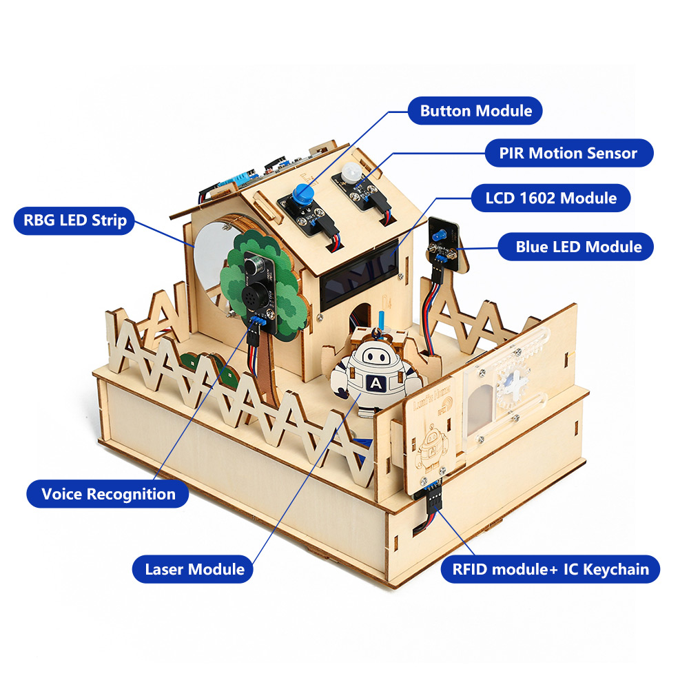 ACEBOTT DIY Smart Home Kit for – Arduino Vending Machine Project recenzja i cena