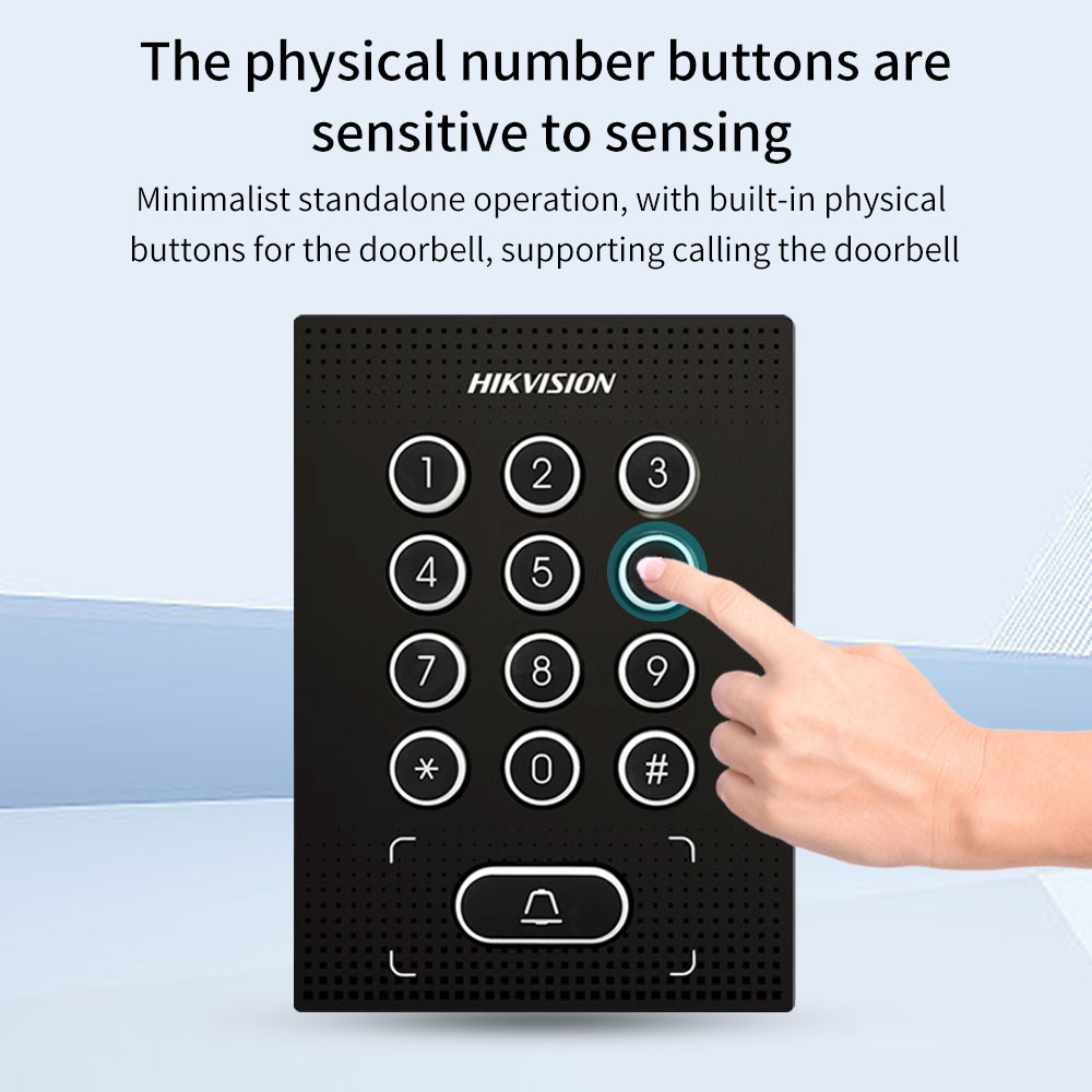Hikvision Mobile NFC Door Open – Nfc Card Reader Vending recenzja i cena
