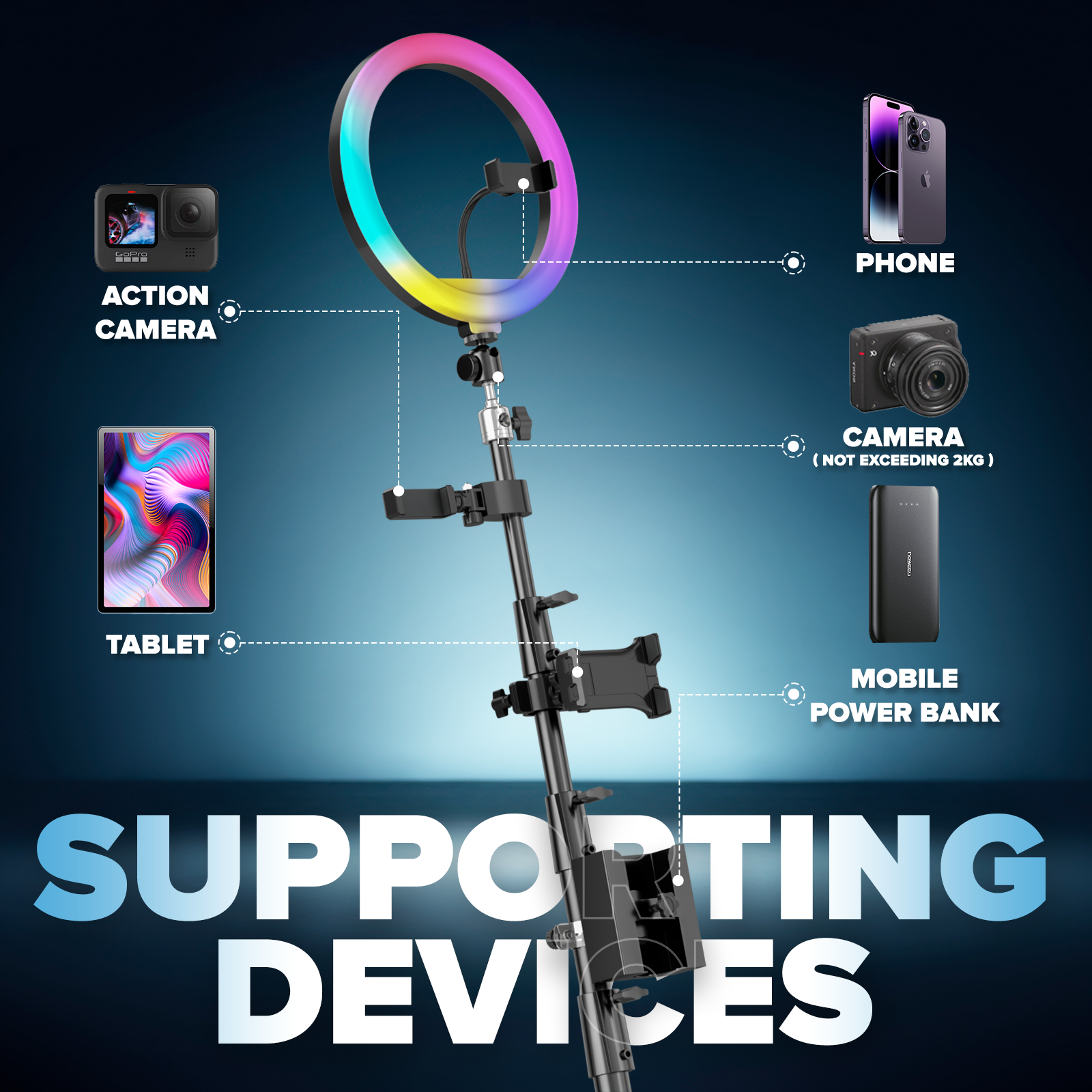 360 Rotating Photo Booth Ring  – Photo Booth Machine recenzja i cena